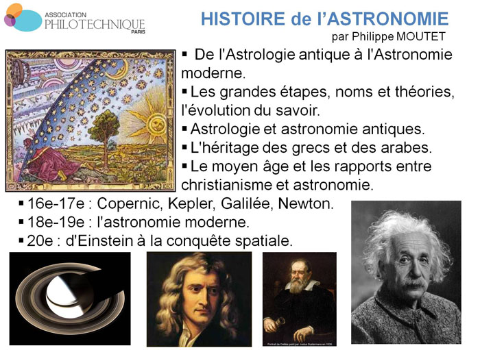 Histoire de lastronomie